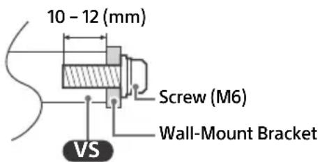 SONY FW-85BZ35L - Wall-Mount Bracket Installation Information - 1