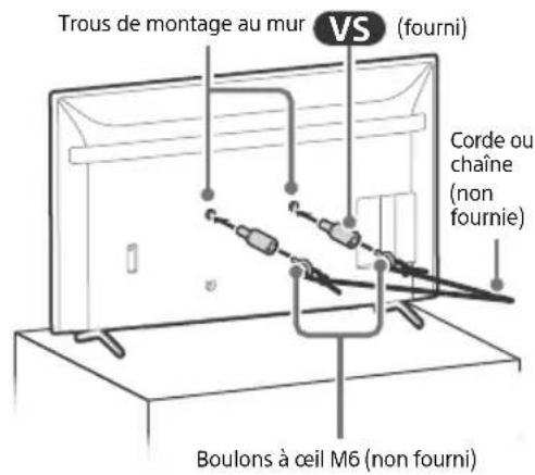 SONY FW-85BZ35L - Table des matières - 4