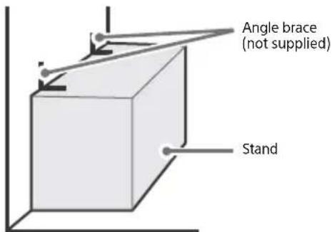 SONY FW-85BZ35L - Recommended Measures to Secure the LCD Display (models with Table-Top Stand only) - 1