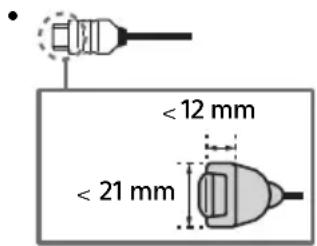SONY FW-85BZ35L - HDMI IN 1/2/3/4 - 1