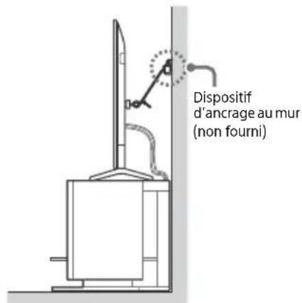 SONY FW-85BZ35L - Mesures recommandées pour fixer solidement l'écran LCD (modèles avec support de table uniquement) - 3