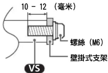 SONY FW-85BZ30L - 壁掛式支架安裝資訊 - 1