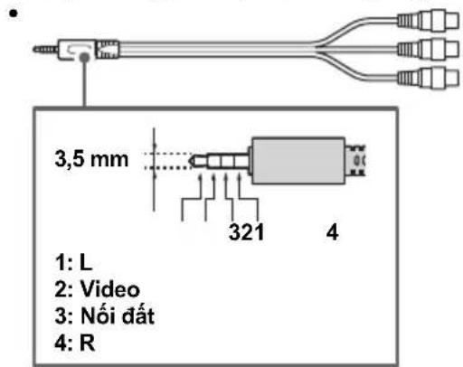 SONY FW-85BZ30L - Lưu ý - 2