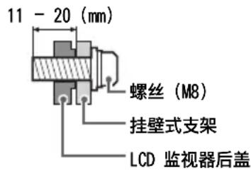 SONY FW-85BZ30L - 使用可选的挂壁式支架（SU-WL850 或 SU-WL450 除外）（未提供） - 1
