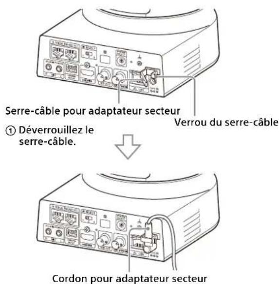 SONY SRG-X402 - Raccordement d'une source d'alimentation secteur - 3