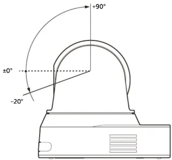 SONY SRG-X402 - UP (Pan -inclinaison - Haut) - 2