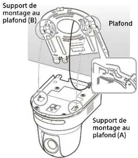 SONY SRG-X402 - ATTENTION - 1