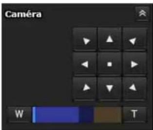 SONY SRG-X402 - Panneau Caméra - 1