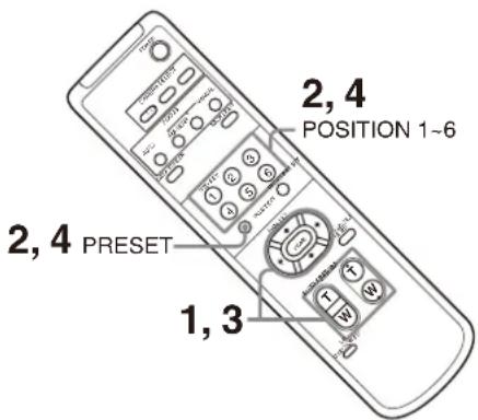 SONY SRG-X402 - Remarques - 1