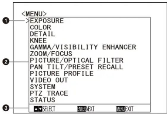 SONY SRG-X402 - Menu principal - 1
