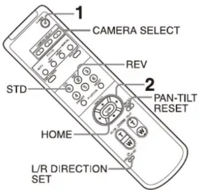 SONY SRG-X402 - Opération de panoramique/inclinaison - 1