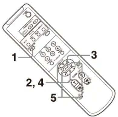SONY SRG-X402 - Menus d'utilisation - 1