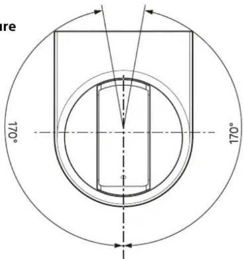 SONY SRG-X402 - Dimensions - 1