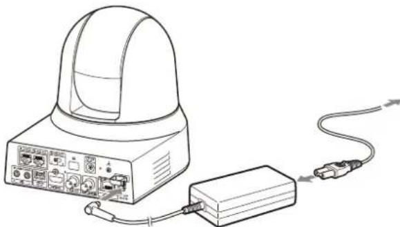 SONY SRG-X402 - Raccordement d'une source d'alimentation secteur - 2