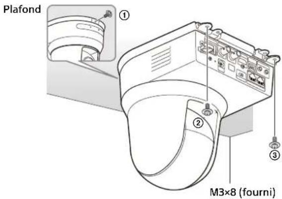 SONY SRG-X402 - ATTENTION - 2