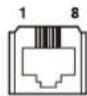 SONY SRG-X402 - Matrice de broches de la borne VISCA RS-422 - 2