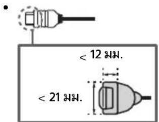 SONY FW-75BZ35L - - 3 - 2