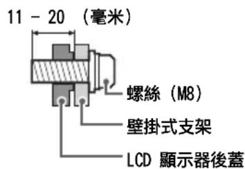 SONY FW-75BZ35L - 使用選購的壁掛式支架（SU-WL850或SU-WL450除外）（未提供） - 1