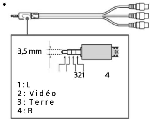 SONY FW-75BZ35L - Remarque - 2