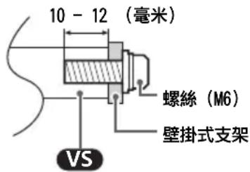 SONY FW-75BZ35L - 使用選購的壁掛式支架 (SU-WL850 或 SU-WL450)（未提供） - 1