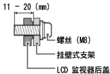 SONY FW-75BZ35L - 使用可选的挂壁式支架（SU-WL850或SU-WL450除外）（未提供） - 1