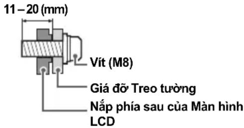 SONY FW-75BZ30L - Vi lý do an toàn và bảo vệ sản phẩm, Sony đặc biệt khuyến cáo việc lắp Màn hình LCD lên tưởng phải do chuyên gia đủ trình độ thực hiện. Không có gắng tự lắp đặt sản phẩm. - 1