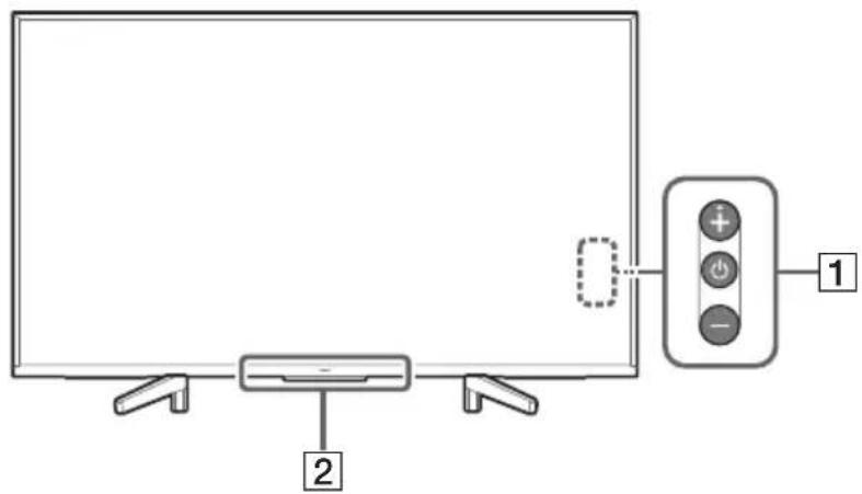 SONY FW-75BZ35F - Справка - 9