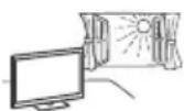 SONY FW-75BZ35F - Hjelp - 4
