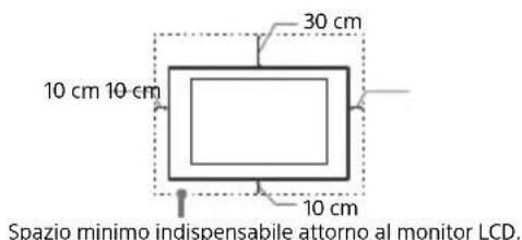 SONY FW-75BZ35F - Ventilazione - 1