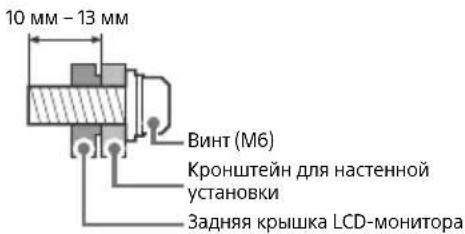 SONY FW-75BZ35F - Установка - 3