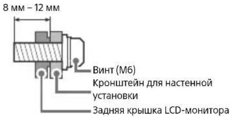 SONY FW-75BZ35F - Установка - 2