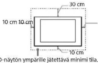 SONY FW-75BZ35F - Ilmanvaihto - 1