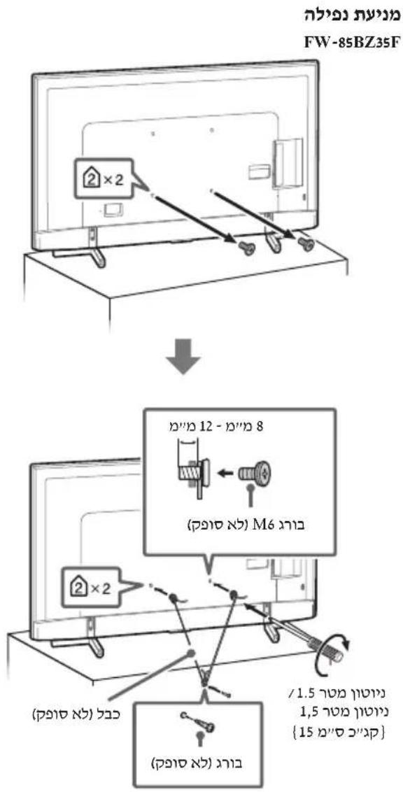 SONY FW-75BZ35F - תַרְשָׁה - 3