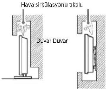 SONY FW-75BZ35F - Havalandırma - 3