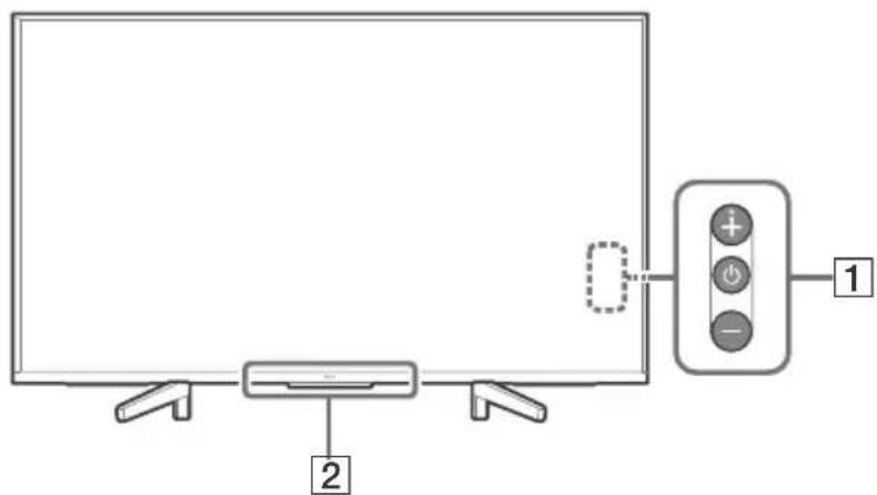 SONY FW-75BZ35F - Справка - 5