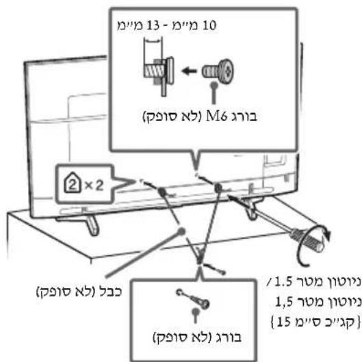 SONY FW-75BZ35F - תְרָה - 2
