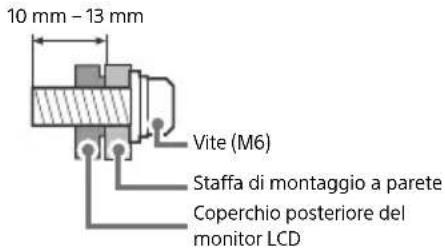 SONY FW-75BZ35F - Installazione - 3