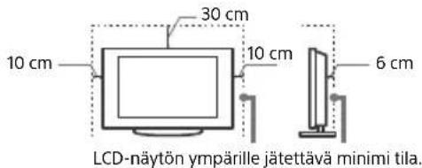 SONY FW-75BZ35F - Ilmanvaihto - 2