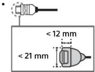 SONY FW-75XE8501 - ③ HDMI IN 1/2/3/4 - 1