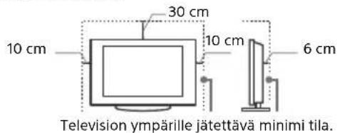 SONY FW-75XE8501 - Ilmanvaihto - 2