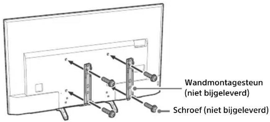 SONY FW-75XE8501 - Alleen voor KD-75/65/55XE90xx, FW-75/65/55XE90xx, KD-75XE85xx, FW-75XE85xx - 4