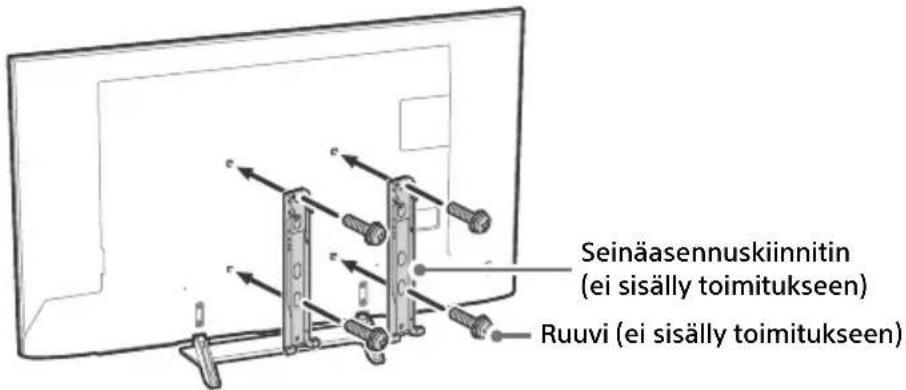 SONY FW-75XE8501 - Kiinnitä seinäasennuskiinnitin (ei sisälly toimitukseen) ruuveilla (eivät sisälly toimitukseen). - 1