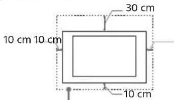 SONY FW-75XE8501 - Wentylacja - 1