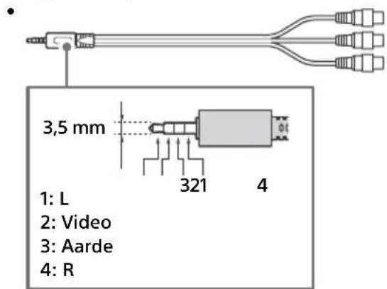 SONY FW-75XE8501 - Aansluitschema - 3