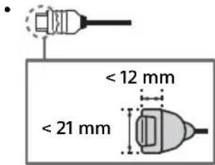 SONY FW-75XE8501 - ③ HDMI IN 1/2/3/4 - 1