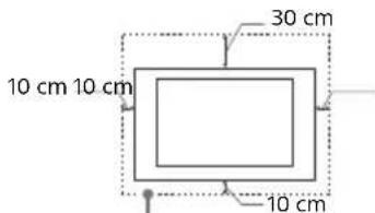 SONY FW-75XE8501 - Luftzirkulation - 1