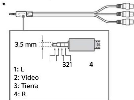 SONY FW-75XE8501 - Diagrama de conexiones - 3