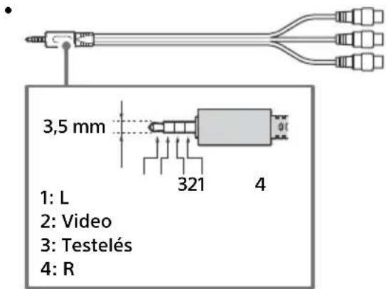 SONY FW-75XE8501 - HDMI IN 1/2/3/4 - 2