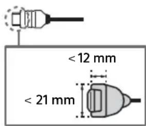 SONY FW-65EZ20L - HDMI IN 1/2/3 - 2