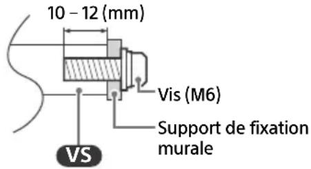 SONY FW-65EZ20L - Informations sur l'installation du Support de fixation murale - 1